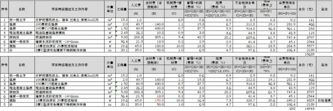 课堂笔记丨建筑设计的成本控制 - 图54