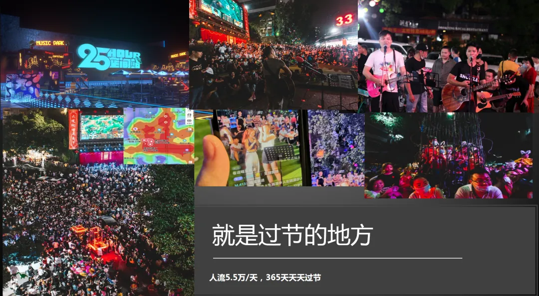 分享:旧改商业如何做规划定位 - 图30