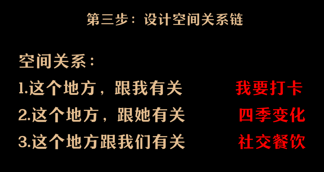 【三板斧第十三期】新媒体下的空间话题营造及消费场景的构建 - 图13