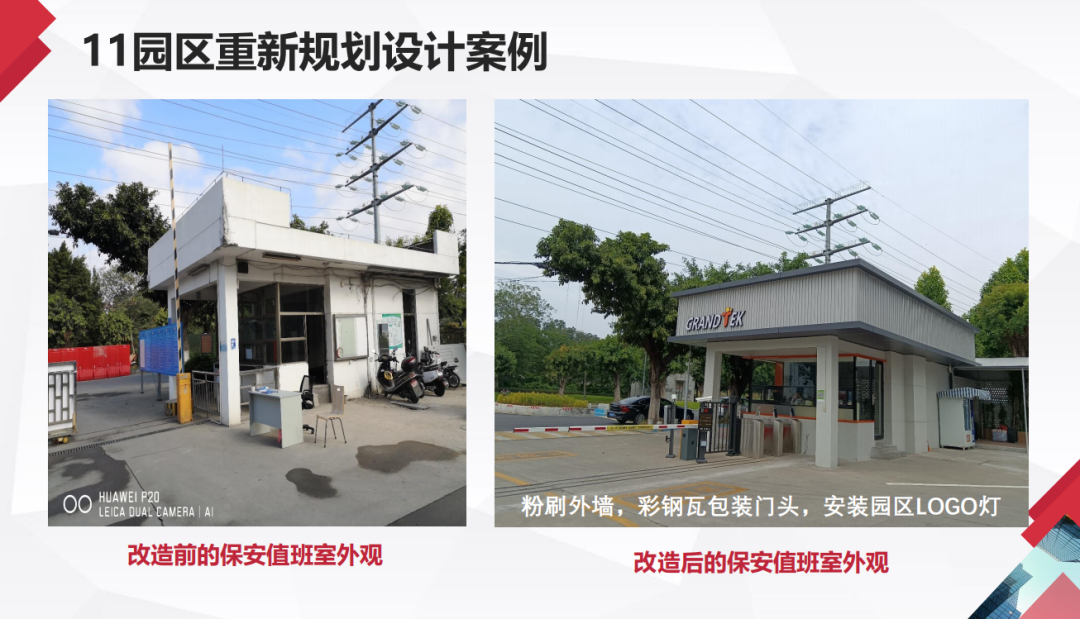 园区运营的避坑指南 - 图36