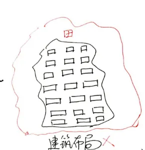 段子吟:文旅地产非建出价值,抠地出货值! - 图14