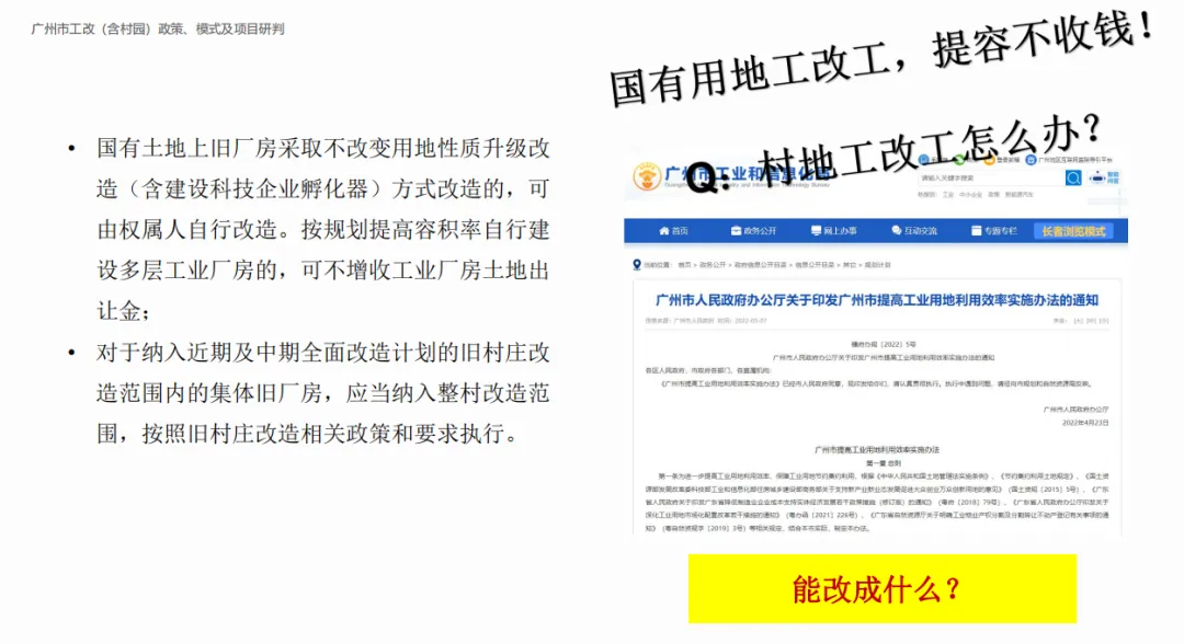 课堂笔记丨物业租赁纠纷处理和工改路径及模式 - 图28