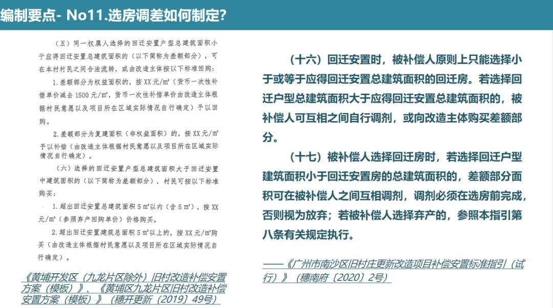 学加课堂笔记丨城市更新中旧村改造的经济逻辑与投资测算&广州市旧村更新改造项目拆补方案 - 图55