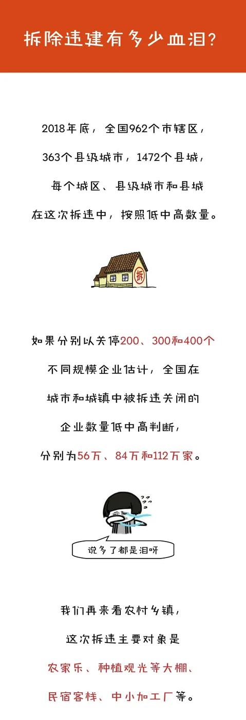 拆除违建有多少血泪? - 图2