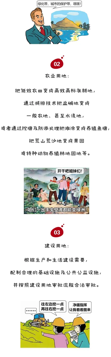 未利用地及其开发利用 - 图7