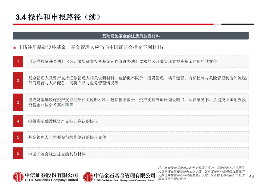 学员线上分享丨公募REITs的“势”与“数” - 图55
