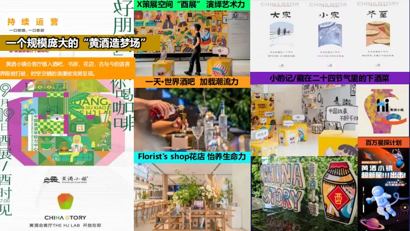 课堂笔记:主题文旅商业街区运营 - 图21