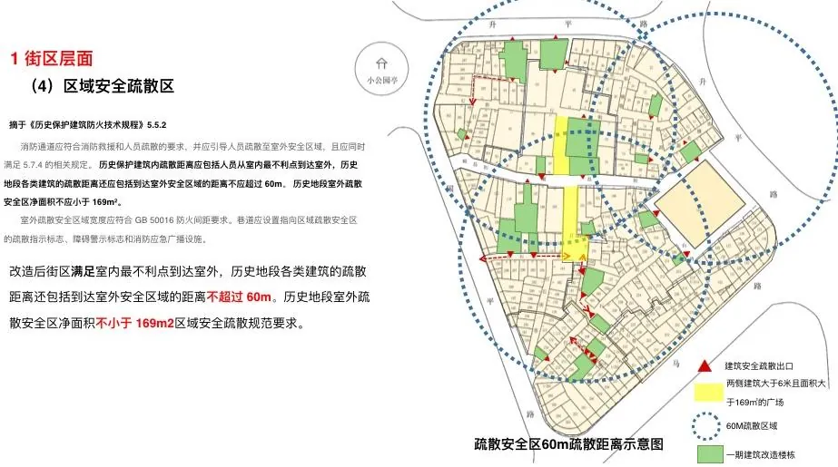 课堂笔记丨园区改造的建筑规划&厂房园区定位/规划/销售 - 图17