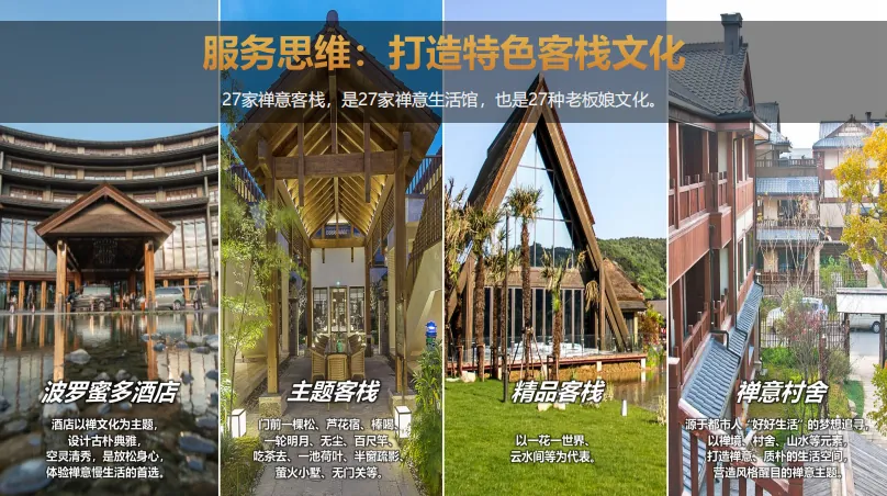 课堂笔记:主题文旅商业街区运营 - 图9
