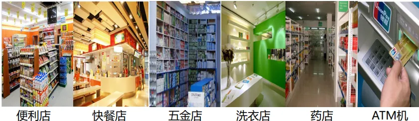 学加课堂笔记丨社区商业及创新业态设计要点 - 图36