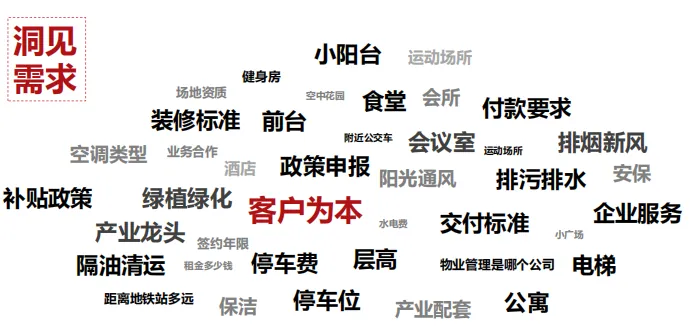 课程笔记:园区定位规划与招商/集体土地租赁法律实务(内附大量案例) - 图4