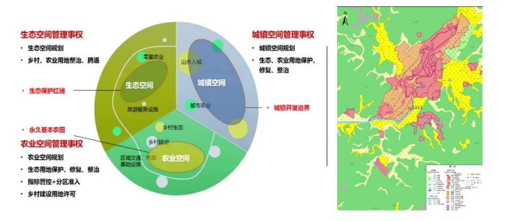 课堂笔记丨文化手法下的乡村振兴 - 图18