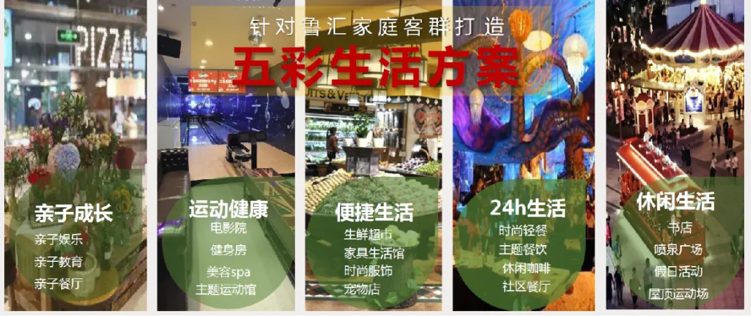 学加课堂笔记丨社区商业及创新业态设计要点 - 图30