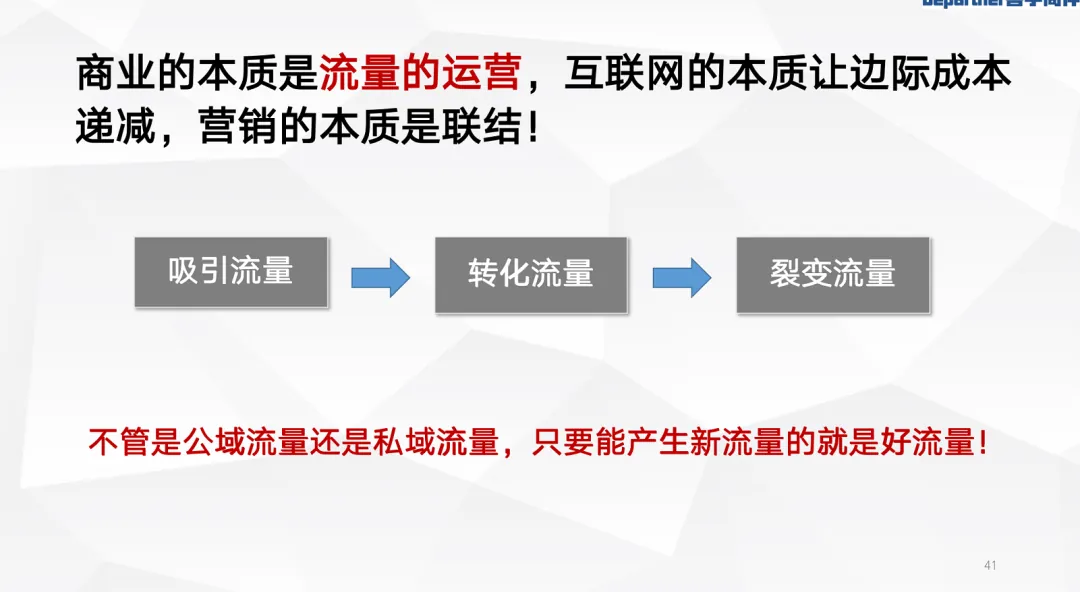 张穗星：用产品运营思维盘活存量商办资产 - 图24