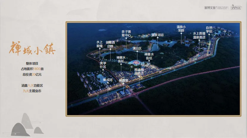 课堂笔记:主题文旅商业街区运营 - 图24