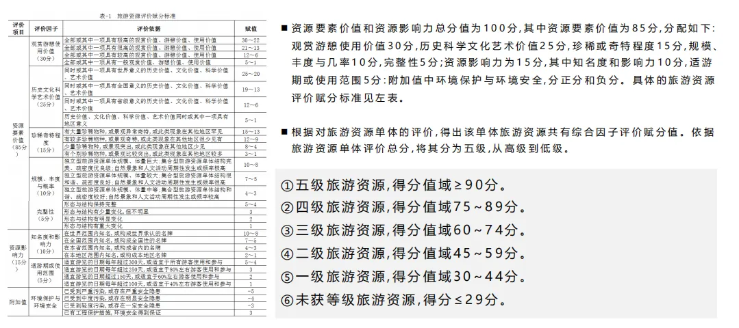 课堂笔记丨文化手法下的乡村振兴 - 图19
