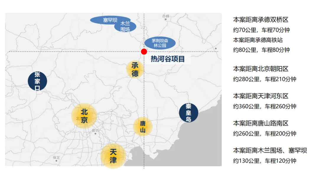 课堂笔记丨文化手法下的乡村振兴 - 图10