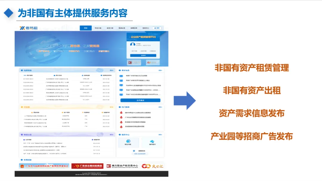 主题分享:国有资产租赁及混改新规 - 图37