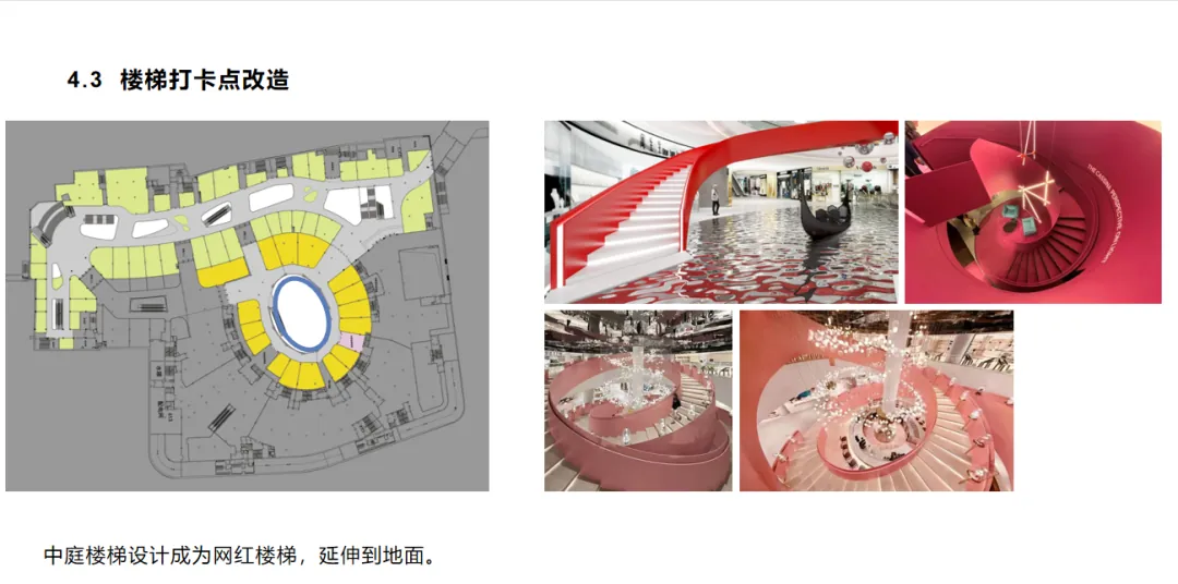 课堂笔记丨企业发展中如何借力于政府&地产(物业)收并购的投资视角 - 图26