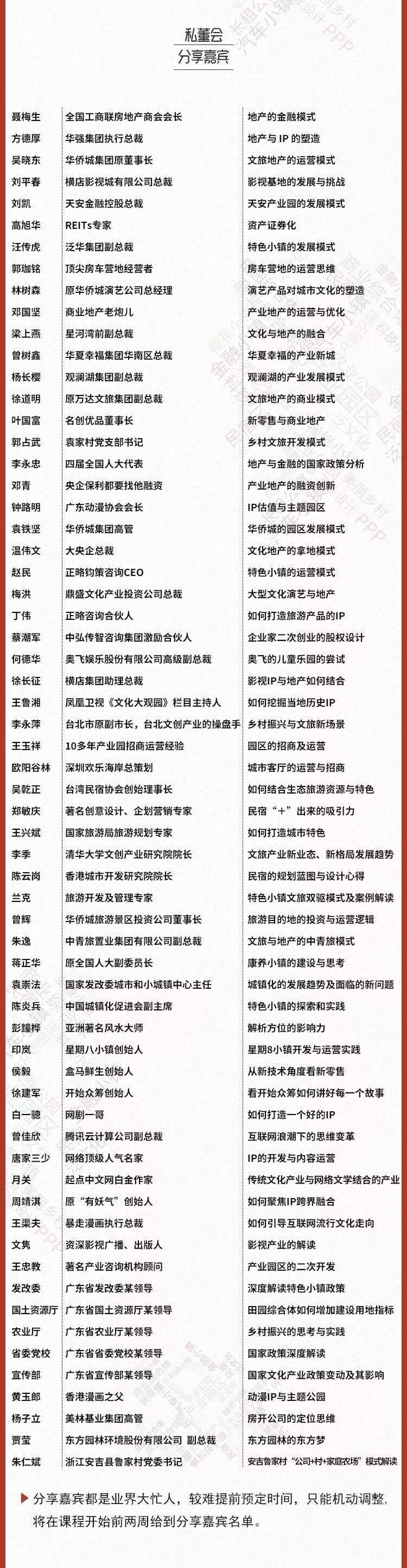 私董会丨真正做文化的人心中的文化产业园是怎样的? - 图19