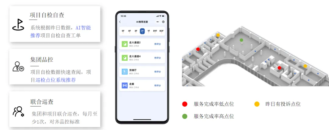 曹涛：物管公司一池浑水，人机协同是未来！ - 图6