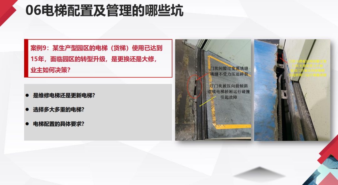园区运营的避坑指南 - 图21