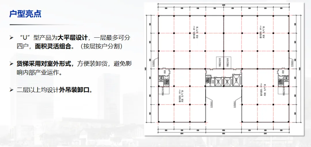课堂笔记丨厂房园区定位/规划/销售＆园区改造的建筑规划 - 图16
