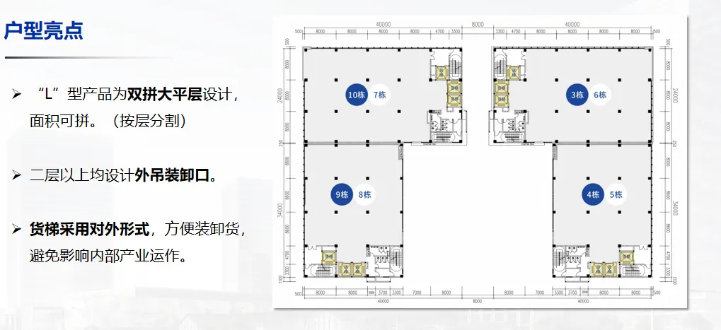 课堂笔记丨厂房园区定位/规划/销售＆园区改造的建筑规划 - 图14