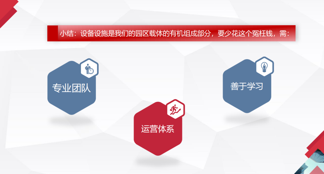 园区运营的避坑指南 - 图44