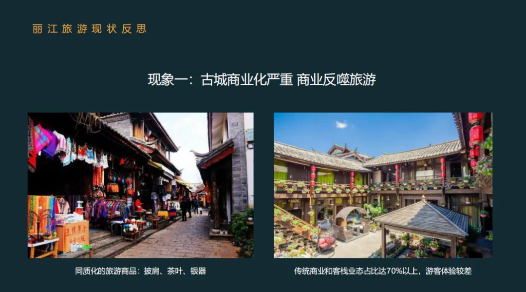 学加课堂笔记 | 复盘度假目的地的全体系构建 - 图46