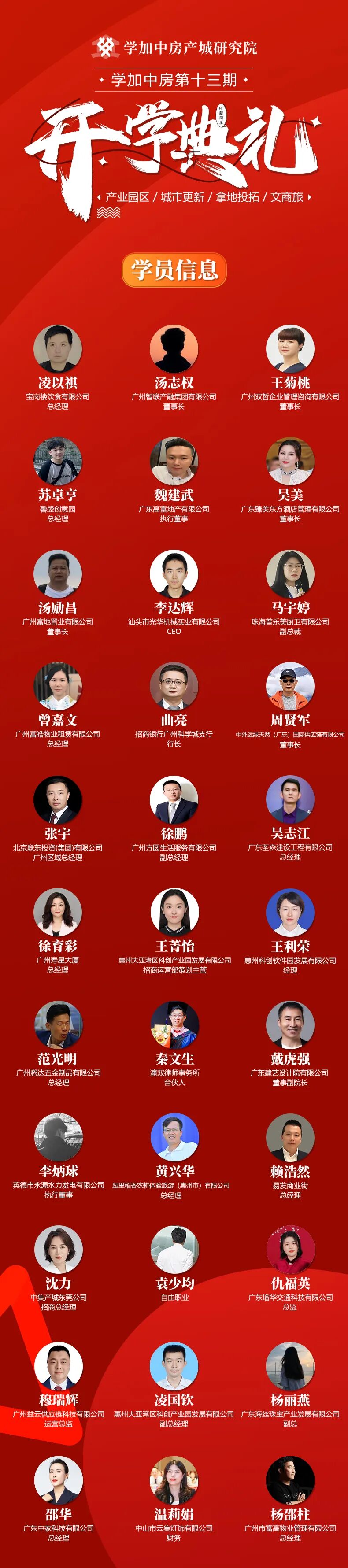 学加产城研究院第十三期开学典礼丨赴一场盛夏之约 - 图5