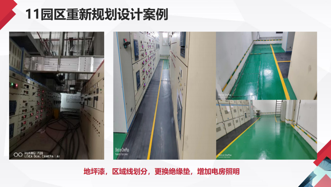 园区运营的避坑指南 - 图42