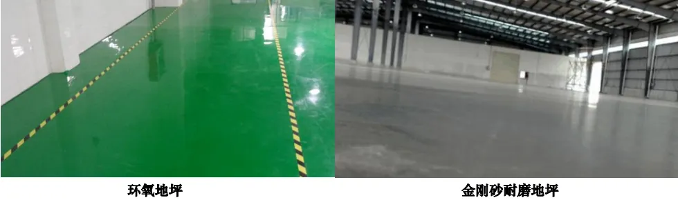 课堂笔记丨建筑设计的成本控制 - 图23