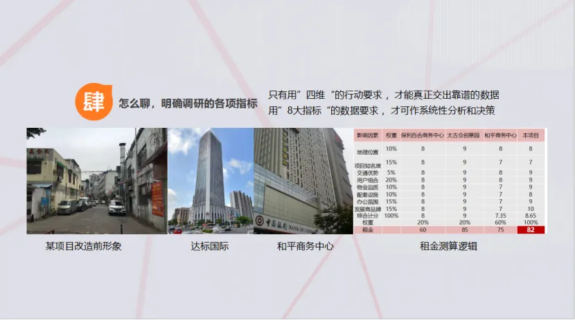 分享:如何通过前策给产业园区找到一个“优势定位” - 图9