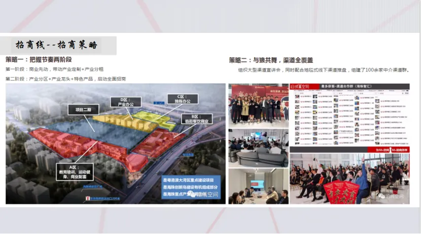 学加课堂笔记 | 改造类园区的调研前策及定位、集体土地租赁及留用地开发 - 图29