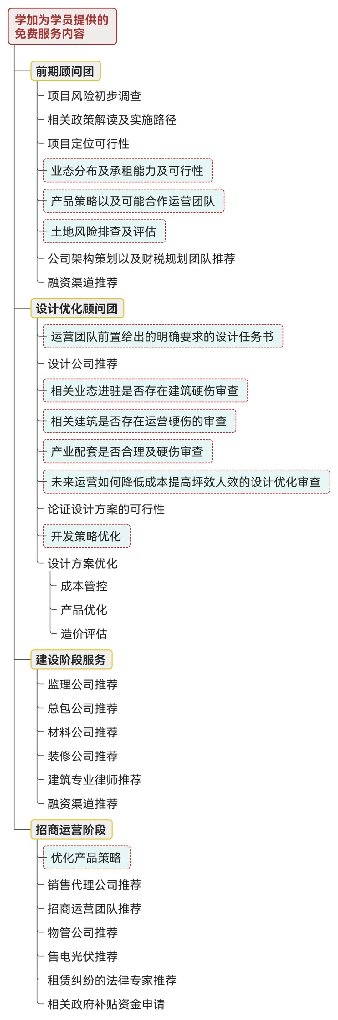 广东只有 27个的 M3 工业园区:走进清远英德白沙涂料及涂料配套基地 - 图19