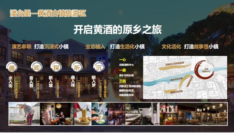 课堂笔记:主题文旅商业街区运营 - 图17