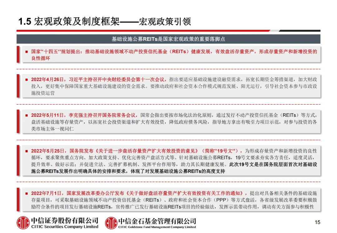 学员线上分享丨公募REITs的“势”与“数” - 图27