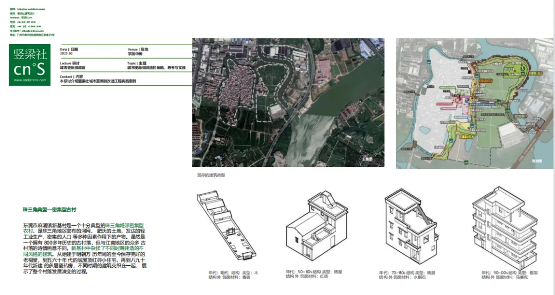 课堂笔记丨园区改造的建筑规划&厂房园区定位/规划/销售 - 图30