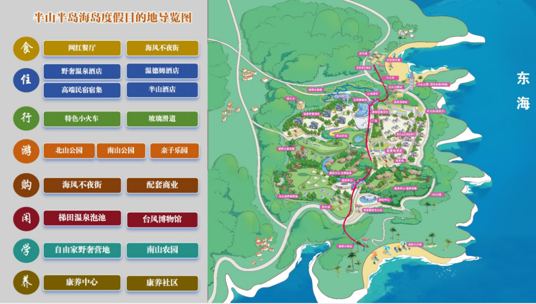 课程笔记丨主题文旅商业街区运营 - 图14