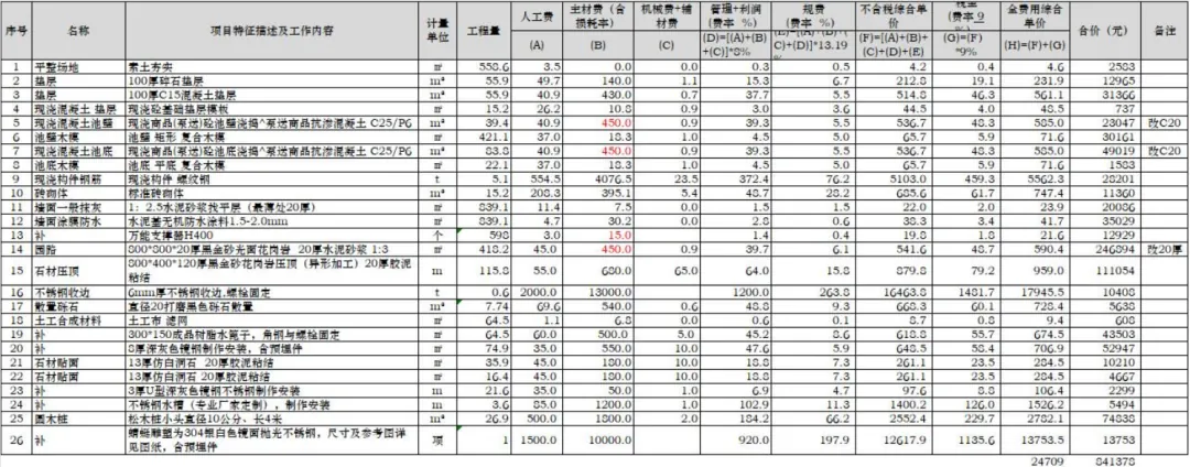 课堂笔记丨建筑设计的成本控制 - 图52