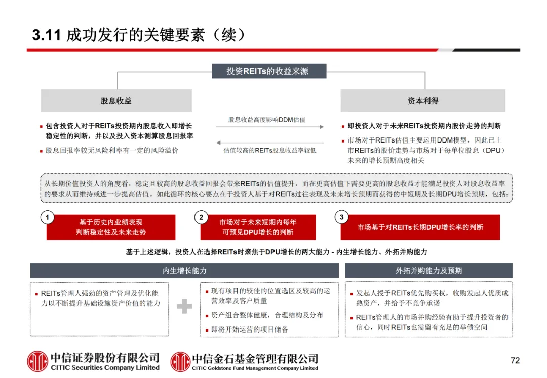 学员线上分享丨公募REITs的“势”与“数” - 图84