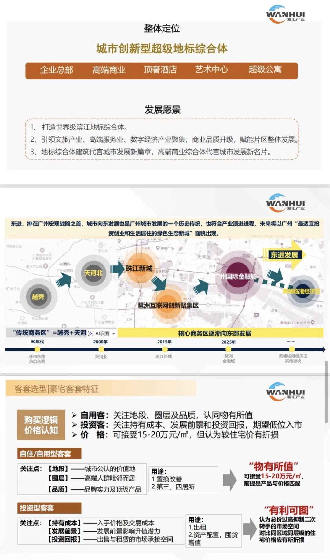 广州产业用地市场洞察与开发策略:如何通过差异化定位价值翻倍 - 图7