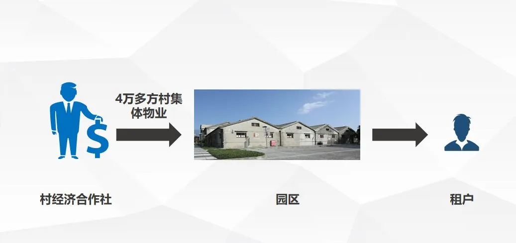 那些年苦主与他们遇到的坑 - 图23