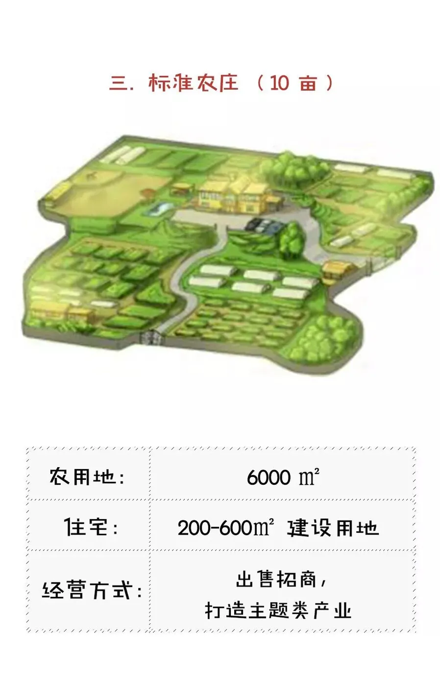 怎么玩“点状抠地”? - 图12
