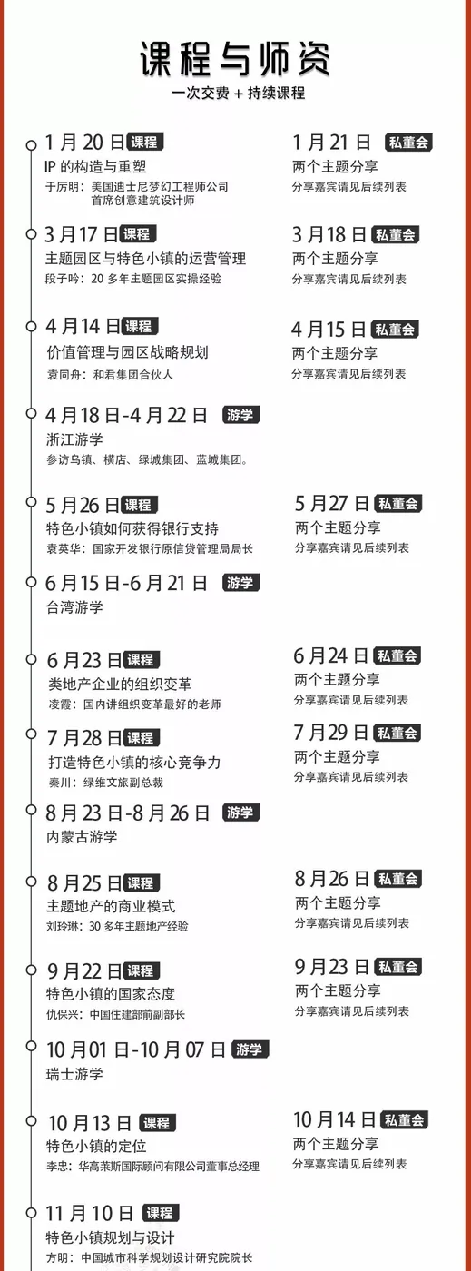 主题园区产业联盟,一个民间三无组织的迭代与升级。 - 图8