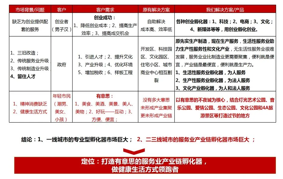 那些年苦主与他们遇到的坑 - 图28