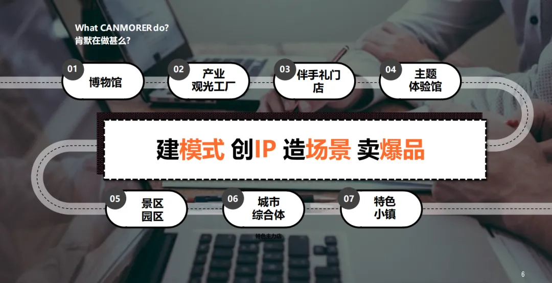 课堂笔记丨商业空间的文创思维 - 图26