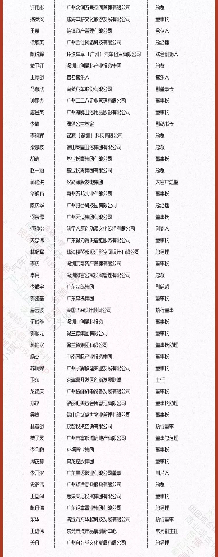 私董会丨真正做文化的人心中的文化产业园是怎样的? - 图21