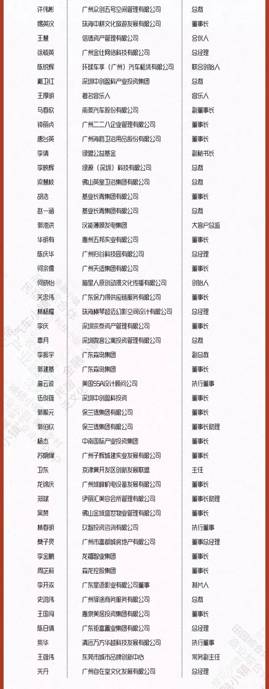 参访同学企业——信基集团:中国酒店用品产业领军者 - 图26